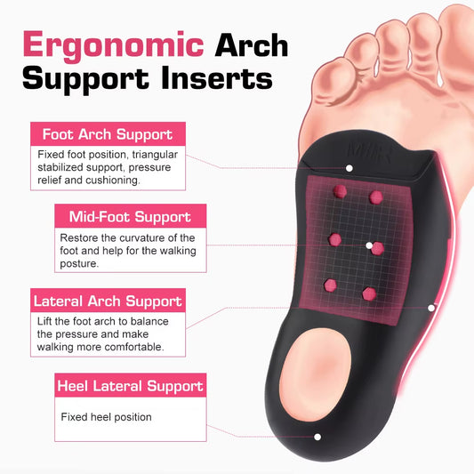 Elevate Your Comfort with Arch Support Inserts - Non-Slip Foot Pads for Flat Feet & Fallen Arches, Shock-Absorbing Relief for Plantar Fasciitis