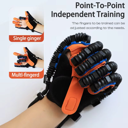 Revolutionary Hand Rehabilitation Robot Gloves for Effective Stroke and Hemiplegia Finger Therapy
