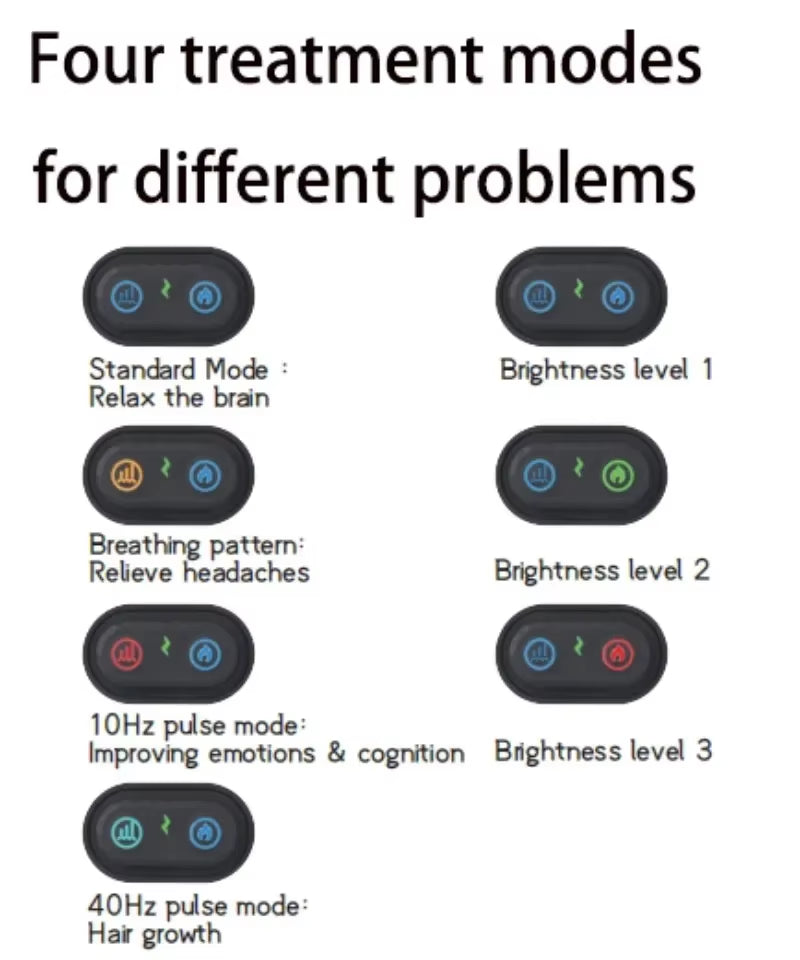 Hair Growth Cap Rechargeable 2000Mah LED Health Light Device anti Hair Loss Anxiety Stress Reduce Migraine Scalp Relax Massager