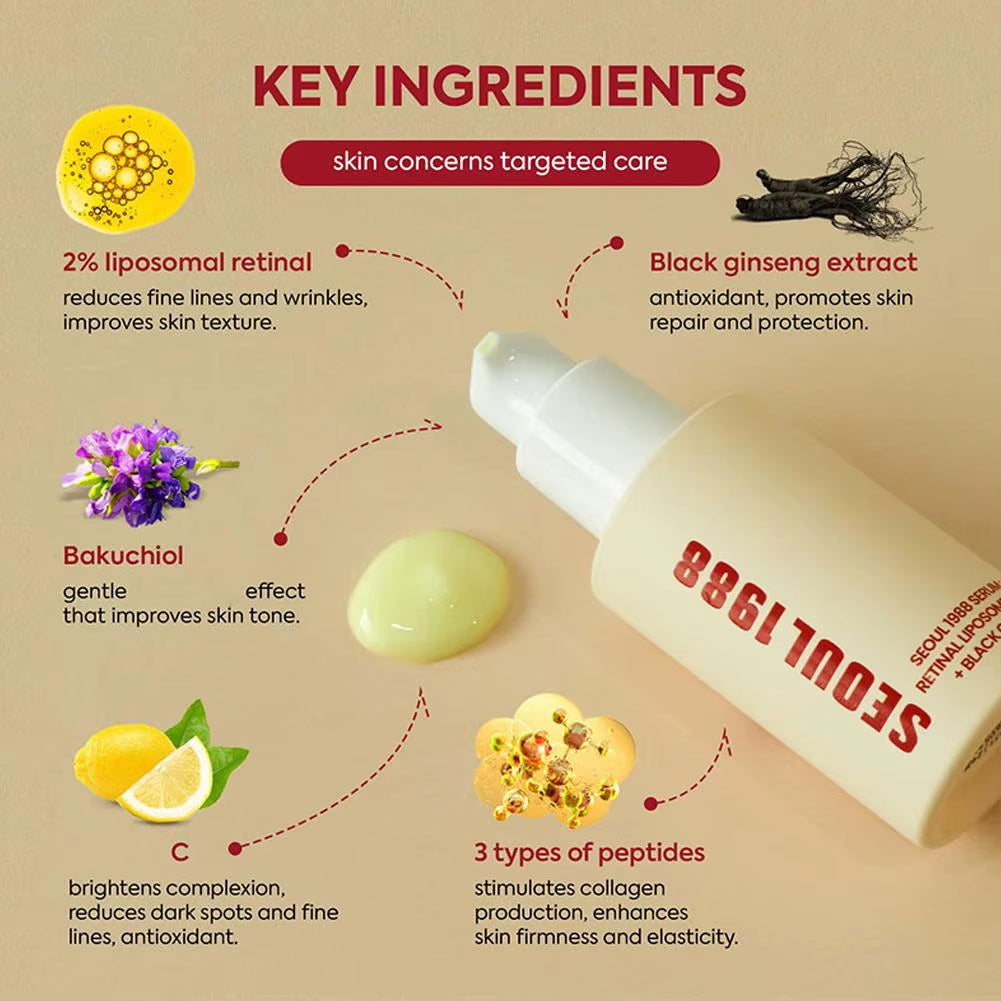 Korean Retinol Eye Cream & Face Serum - Black Ginseng, Niacinamide, Rice, Vitamin C - RODAWA