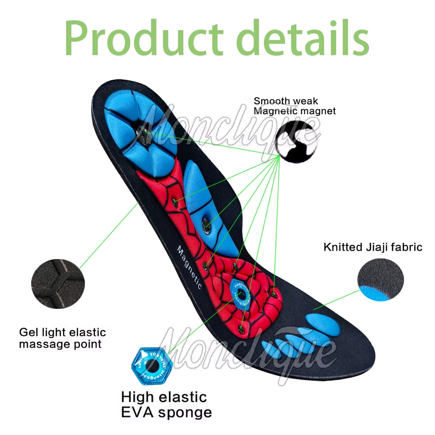 Experience Ultimate Comfort with Magnetic Sports Shoe Insoles - Orthopedic Inserts for Men and Women with Arch Support and Massage Features