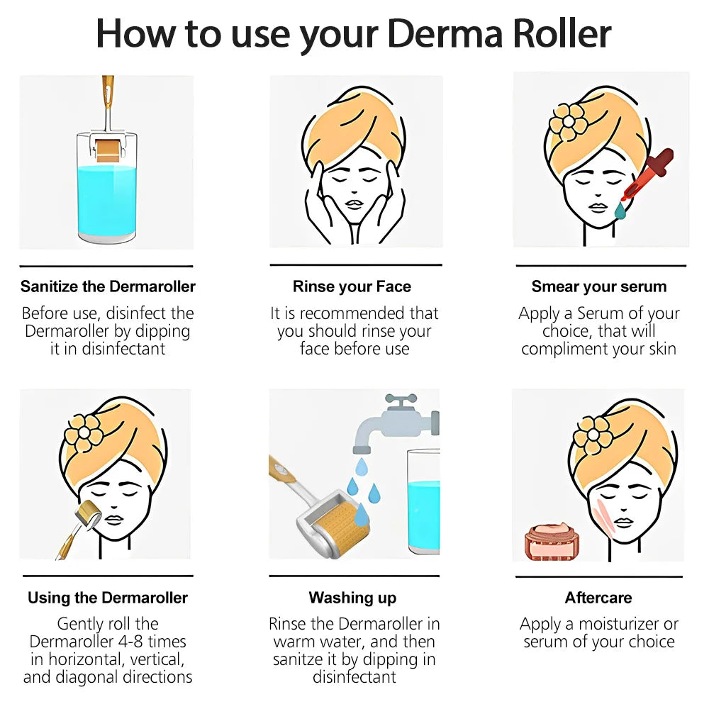 Transform Your Skin with the ZGTS 192 Needle Derma Roller - Ultimate Solution for Scar, Stretch Mark, and Hair-Loss Treatment