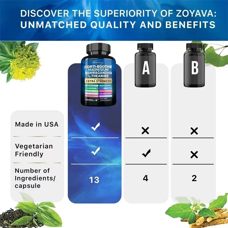 Corti-Soothe Supplement - Supports Adrenal Health, Regulates Cortisol, Promotes Relaxation, Increases Energy Levels - 120Pcs